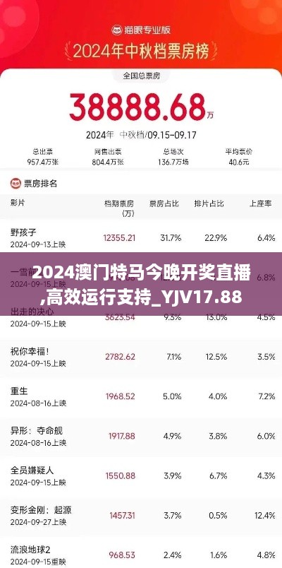 2024澳门特马今晚开奖直播,高效运行支持_YJV17.88