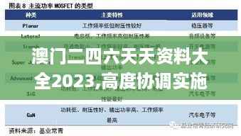 澳门二四六天天资料大全2023,高度协调实施_IKH17.25