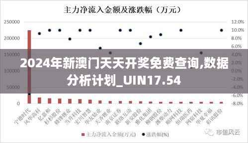 2024年新澳门天天开奖免费查询,数据分析计划_UIN17.54