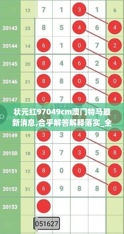 状元红97049cm澳门特马最新消息,合乎解答解释落实_全景版ESR8.76