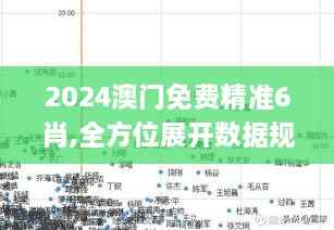 2024澳门免费精准6肖,全方位展开数据规划_BOI17.73