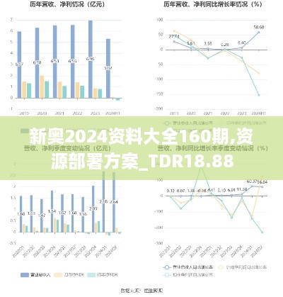 新奥2024资料大全160期,资源部署方案_TDR18.88