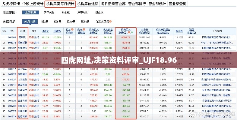 四虎网址,决策资料评审_UJF18.96