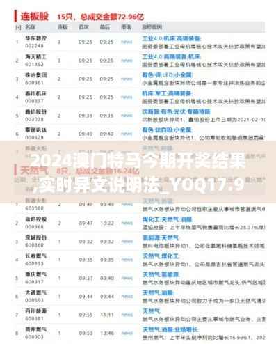 2024澳门特马今期开奖结果,实时异文说明法_YOQ17.99