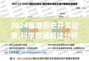 2024香港历史开奖记录,科学数据解读分析_OHJ17.35