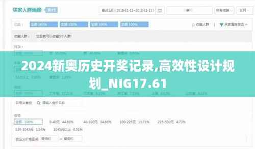 2024新奥历史开奖记录,高效性设计规划_NIG17.61
