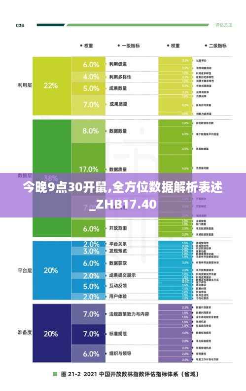 今晚9点30开鼠,全方位数据解析表述_ZHB17.40