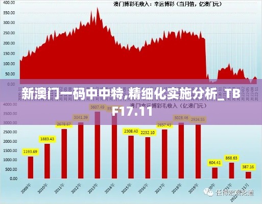 fenghuangyufei 第22页