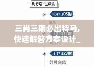 三肖三期必出特马,快速解答方案设计_PFH17.89