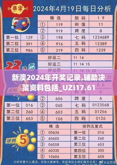 新澳2024年开奖记录,辅助决策资料包括_UZI17.61