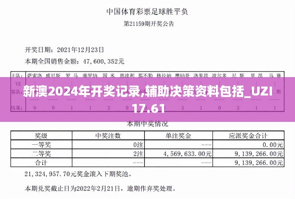 新澳2024年开奖记录,辅助决策资料包括_UZI17.61