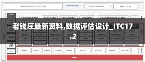 老钱庄最新资料,数据评估设计_ITC17.2