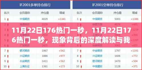 揭秘11月22日176秒热门现象背后的真相及我的观点