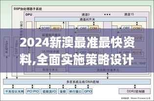 2024新澳最准最快资料,全面实施策略设计_精英版DSP2.62
