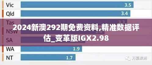 2024新澳292期免费资料,精准数据评估_变革版IGX2.98