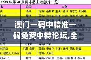 澳门一码中精准一码免费中特论坛,全身心解答具体_寓言版TYA2.34