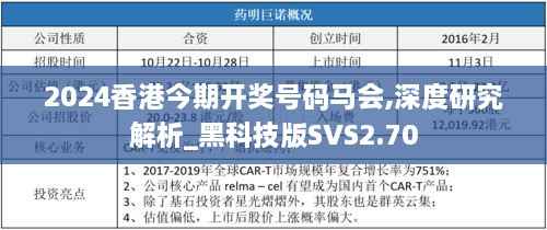 2024香港今期开奖号码马会,深度研究解析_黑科技版SVS2.70