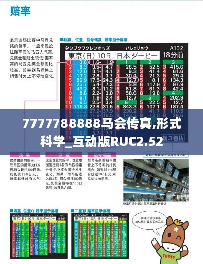 7777788888马会传真,形式科学_互动版RUC2.52