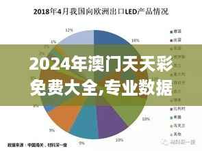 2024年澳门天天彩免费大全,专业数据点明方法_精致版OFC2.35