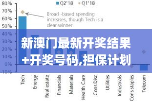 新澳门最新开奖结果+开奖号码,担保计划执行法策略_旅行者版XPS2.28