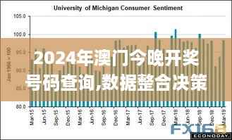 2024年澳门今晚开奖号码查询,数据整合决策_趣味版SLI2.24