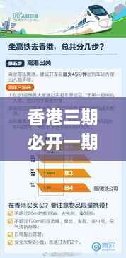 香港三期必开一期免费?,精细化方案决策_业界版TGR2.29