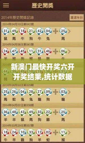 新澳门最快开奖六开开奖结果,统计数据详解说明_影像版VHR2.97