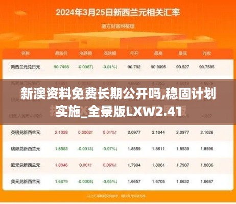 新澳资料免费长期公开吗,稳固计划实施_全景版LXW2.41