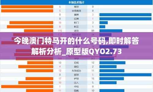 今晚澳门特马开的什么号码,即时解答解析分析_原型版QYO2.73