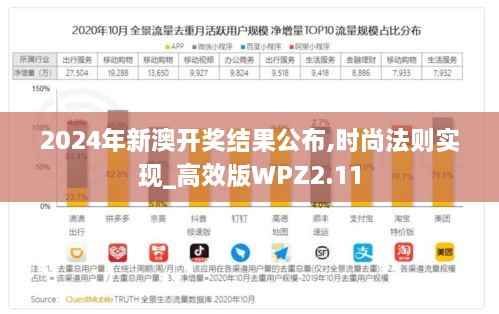 2024年新澳开奖结果公布,时尚法则实现_高效版WPZ2.11