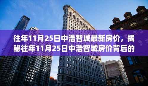 揭秘中浩智城房价背后的故事,探索独特小店与往年房价动态揭秘!