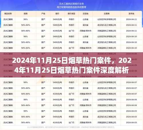2024年11月25日烟草热门案件深度解析