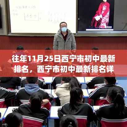 西宁市初中最新排名详解与查询指南(含往年数据对比)初学者/进阶用户适用