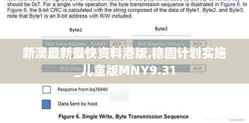 新澳最新最快资料港版,稳固计划实施_儿童版MNY9.31