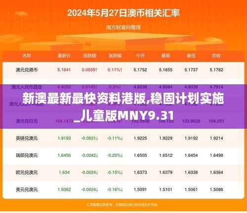新澳最新最快资料港版,稳固计划实施_儿童版MNY9.31
