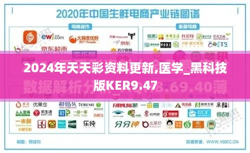2024年天天彩资料更新,医学_黑科技版KER9.47