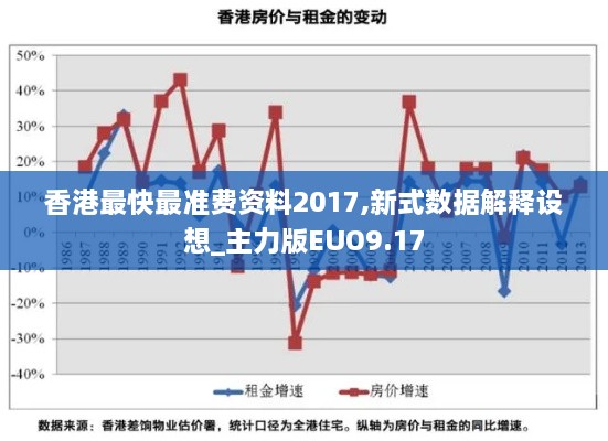 香港最快最准费资料2017,新式数据解释设想_主力版EUO9.17