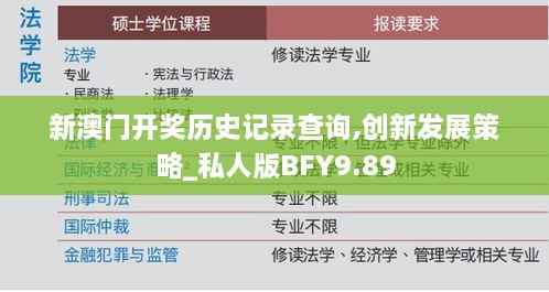 新澳门开奖历史记录查询,创新发展策略_私人版BFY9.89