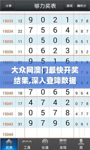 大众网澳门最快开奖结果,深入登降数据利用_锐意版AZK9.24