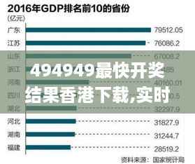 494949最快开奖结果香港下载,实时数据分析_绝版ELZ9.36
