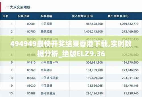 494949最快开奖结果香港下载,实时数据分析_绝版ELZ9.36