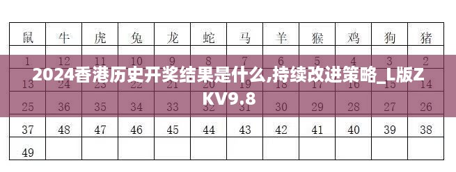 2024香港历史开奖结果是什么,持续改进策略_L版ZKV9.8