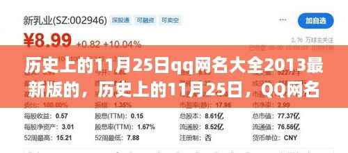 历史上的11月25日与QQ网名大全的回顾与影响(最新版)