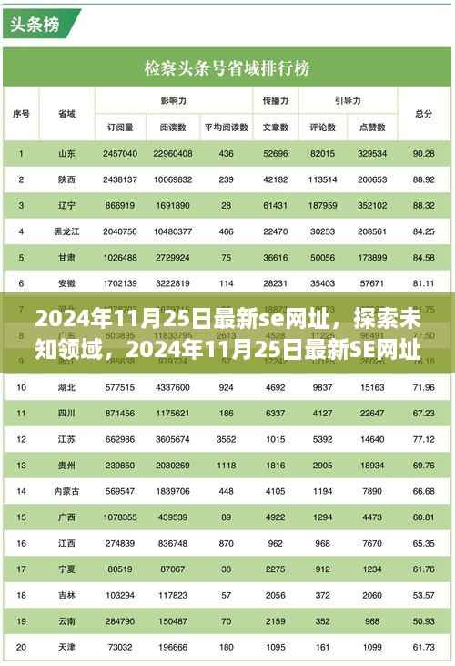 最新SE网址引领学习革命与自信重塑,探索未知领域的力量
