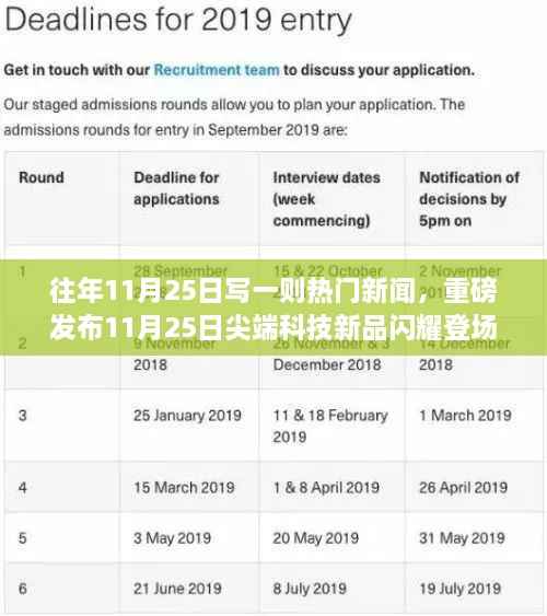 尖端科技新品重磅发布,引领未来生活新潮的闪耀登场