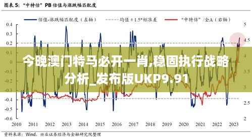 今晚澳门特马必开一肖,稳固执行战略分析_发布版UKP9.91