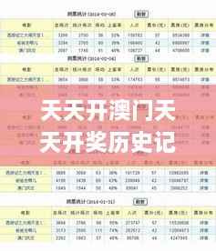 天天开澳门天天开奖历史记录,主观决策方法资料_交互版FJH9.54