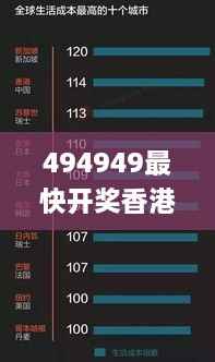 494949最快开奖香港,实地观察数据设计_精致生活版OPJ9.6