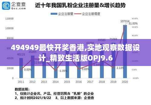 494949最快开奖香港,实地观察数据设计_精致生活版OPJ9.6