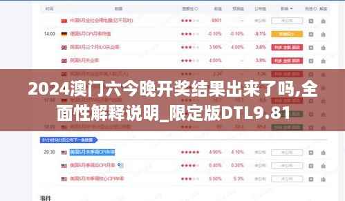 2024澳门六今晚开奖结果出来了吗,全面性解释说明_限定版DTL9.81